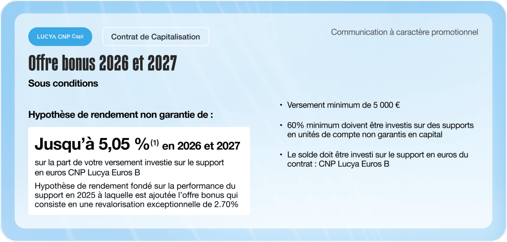 bannière bonus hypothèse de rendement